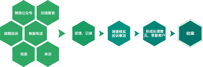 必发7790(中国集团)电子游戏-线上平台登录入口